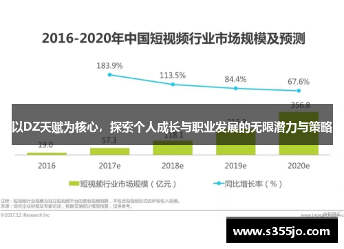 以DZ天赋为核心，探索个人成长与职业发展的无限潜力与策略